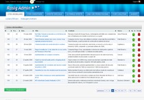 Rasig Admin